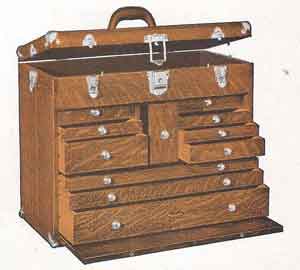 Sample photo of a Chest